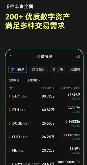 oe交易所app官网